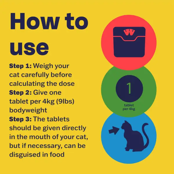 Bob Martin Clear 2 in 1 Wormer Tablets for Cats & Kittens - Pack of 2 - Image 4