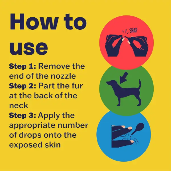 Bob Martin Clear Plus Spot-On for MEDIUM Dogs - Image 4